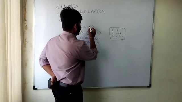 Fresher Mock Interview HTML | Technical Round | HTML Interview for Fresher | HR Interview | JAVA смотреть онлайн