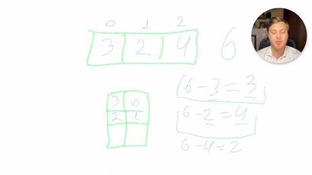 Two Sum | Решение на Python | LeetCode 1 смотреть онлайн