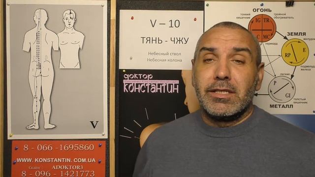 Круговая Боль в Лобной части Головы. смотреть онлайн