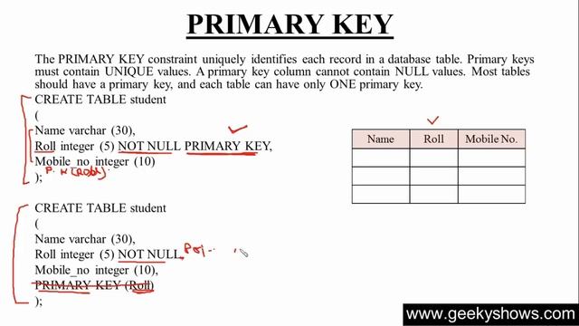 48. PRIMARY KEY in SQL (Hindi) смотреть онлайн