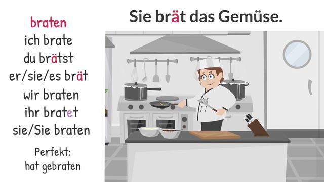 Deutsch lernen | Top 25 unregelmäßige Verben mit Vokalwechsel | irregular verbs | learn German | A1 смотреть онлайн