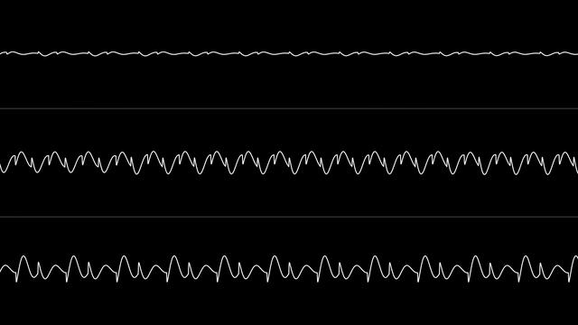 Jammer - “Under My Skin” (C64) [Oscilloscope View] смотреть онлайн