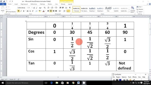 Easy way to find out sin cos tan values смотреть онлайн