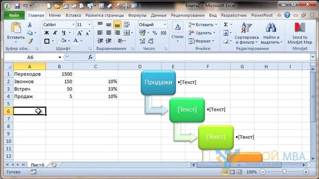 Воронка продаж в Excel смотреть онлайн