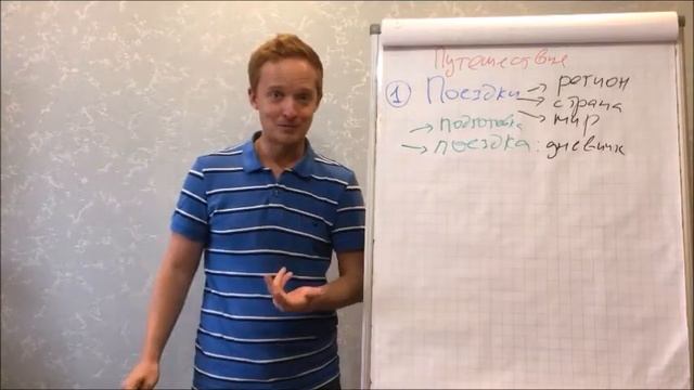 Фрагмент из видео-тренинга для родителей «Как раскрыть потенциал ребёнка и воспитать Чемпиона» смотреть онлайн