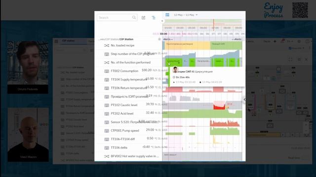 Что такое СИП мойка простыми словами Часть: 2 | What is a CIP washing machine in simple terms Part: смотреть онлайн