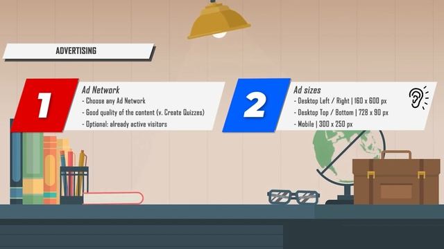 Advertisements & choose Ad Network | Das Quiz Plugin free | earn Money смотреть онлайн