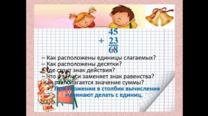Математика  Письменные приёмы вычисления 45+23