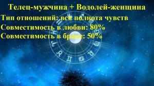 Совместимость Телец-мужчина и Водолей-женщина