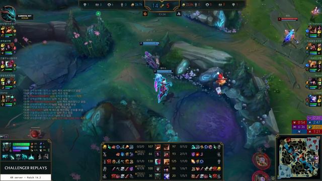 Pyke Support vs Ashe - KR Grandmaster Patch 14.2 смотреть онлайн