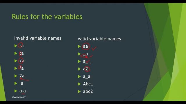 How to write variables in Python - Tamil tutorial 7 смотреть онлайн