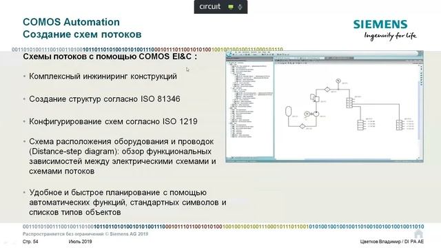 COMOS – комплексное решение для создания цифрового предприятия смотреть онлайн