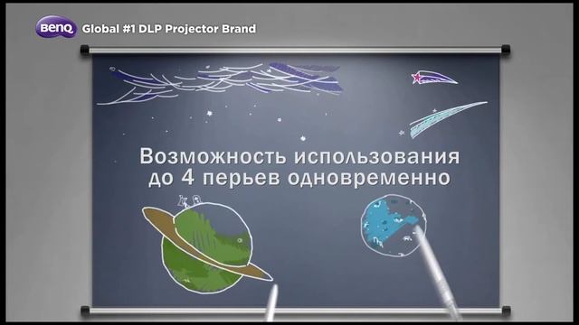 HD-Видео. Проекторы BenQ