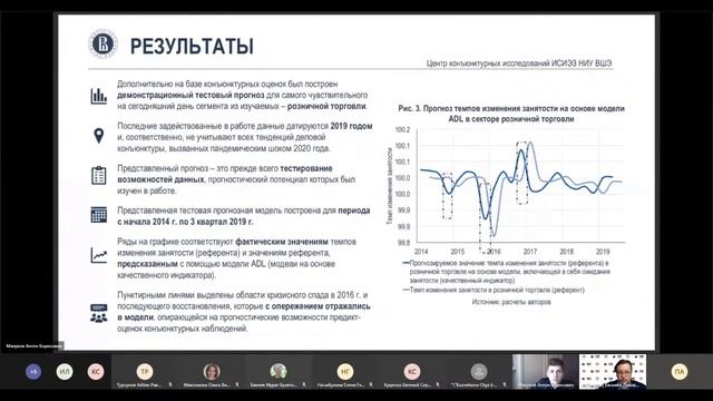 Сессия S-21-3. Наука и инновации: отраслевой и региональный аспекты смотреть онлайн