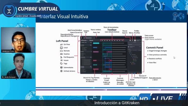 Cumbre Virtual 2020 | Día 2 | Introducción a GitKraken смотреть онлайн
