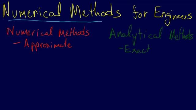 1.1.1-Introduction: Numerical vs Analytical Methods смотреть онлайн