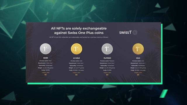 ? RaptOriginZ – NFT, подкреплённые золотом! Как заработать на NFT коллекции? #RaptOriginZ смотреть онлайн