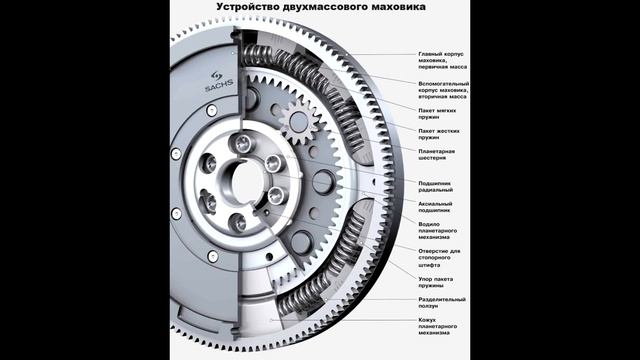 Volkswagen Golf 5 обзор, Дёшево и круто. смотреть онлайн