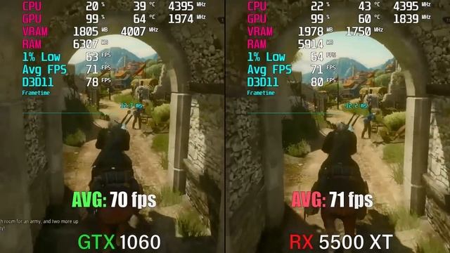 RX 5500 XT vs. GTX 1060 | Test in 8 Games смотреть онлайн