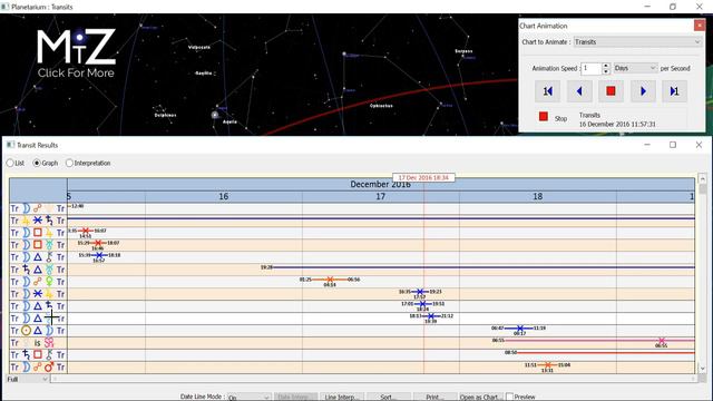 Sun Conjunct Galactic Center - December 2016 - True Sidereal Astrology смотреть онлайн