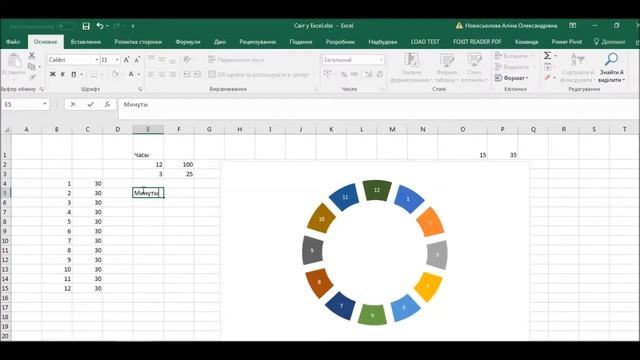 Диаграмма-часы в MS Excel смотреть онлайн