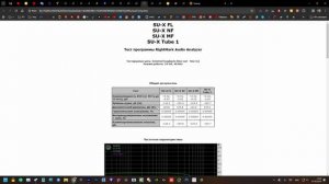 SMSL SU-X — Ультимативный ЦАП на 2X ES9039 Pro. Большой обзор и сравнение с SMSL SU-10.