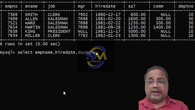 Functions in SQL| Single Line Functions | Multi Line Functions ( Group Functions ) | IS Operator смотреть онлайн