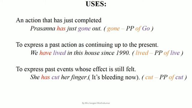 Present Perfect Tense / Present Prefect Continuous Tense смотреть онлайн