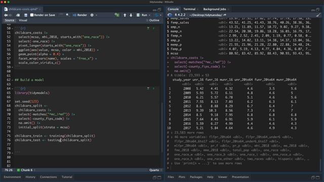 Predict childcare costs in US counties with xgboost and early stopping смотреть онлайн