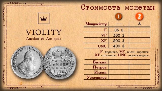 Монета гривенник (10 копеек) 1751 года, А