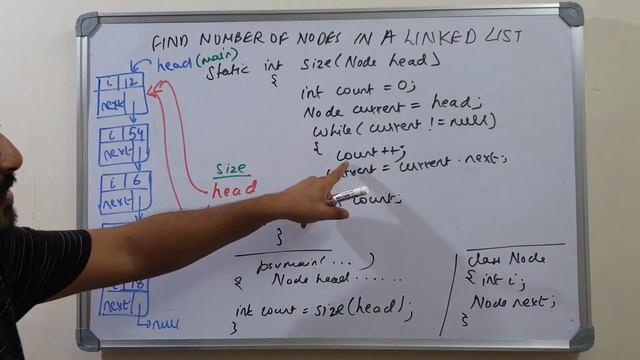 Find size of linked list in Java смотреть онлайн