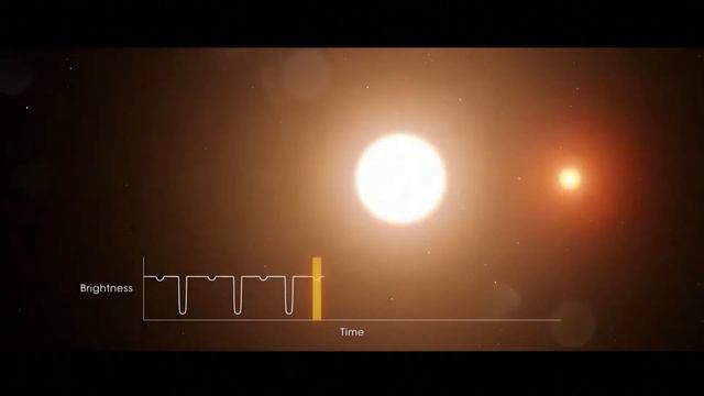 Teenage NASA intern discovers new planet смотреть онлайн