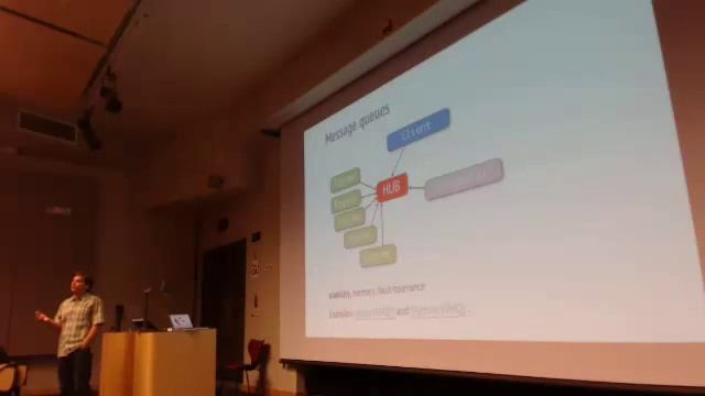 Many-task Computing for Everyone: How Python is Making Parallel Computing Accessible смотреть онлайн
