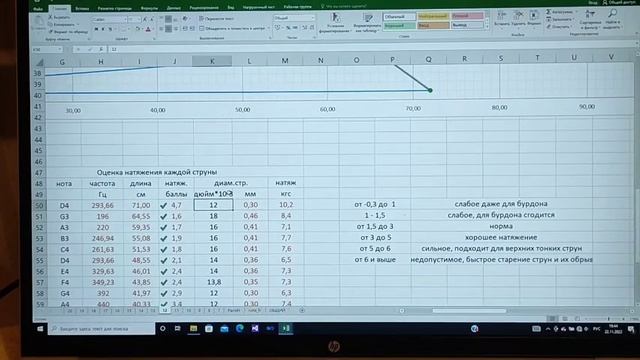 ЭлектроГусли + Excel. Расчёт 2. смотреть онлайн