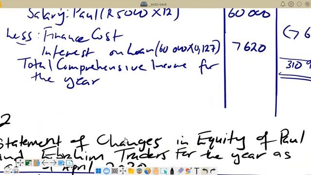 FINANCIAL ACCOUNTING N5 PARTNERSHIP JUNE 2023 смотреть онлайн