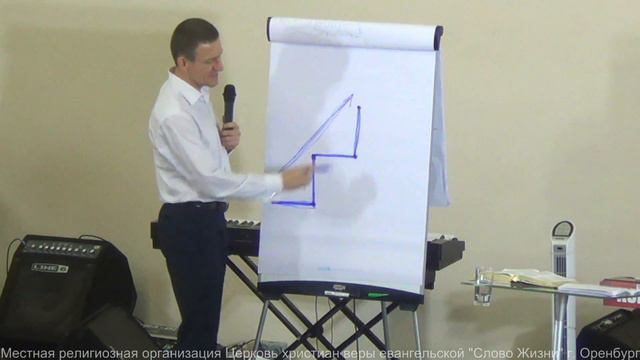 Конференция "Приготовьте путь Господу" Пастор Андрей Хамитов "Давайте научимся мечтать" 2 день смотреть онлайн
