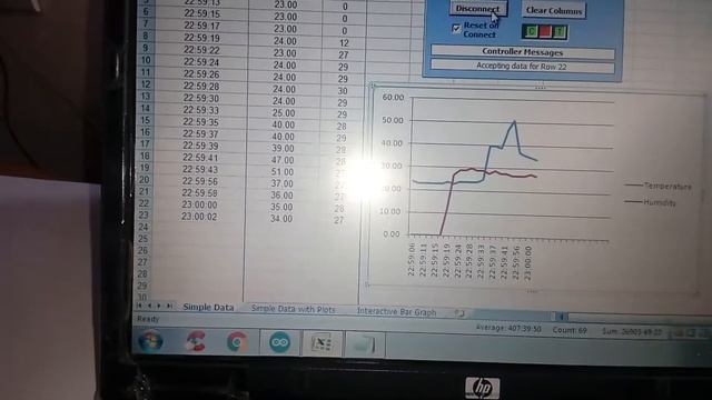 Temperature & Humidity Sensor Data Logging to Excel Using Arduino - GSM - SMS Alert смотреть онлайн