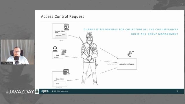 True Serverless Applications Implementing Cloud Native Access Control Service | Peter Verhas | EN смотреть онлайн