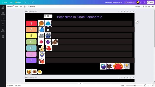Slime Rancher 2 Tier Slimes List Of All Slimes