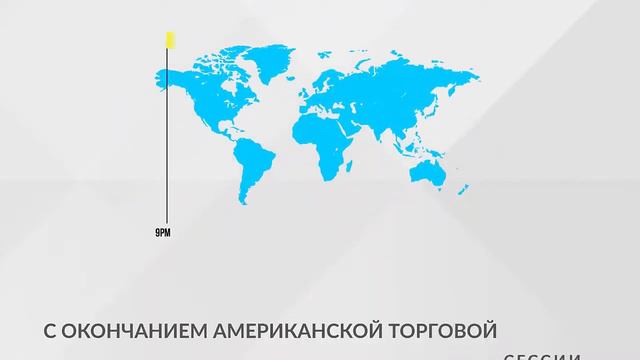 ЧТО ТАКОЕ ФОРЕКС