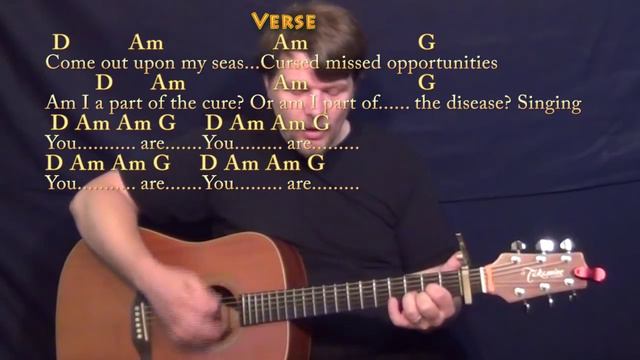 Clocks (Coldplay) Strum Guitar Cover Lesson with Chords/Lyrics - Capo 1st смотреть онлайн