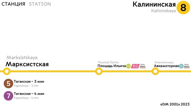 Информатор Московского метро: Калининская линия. (ЮРК до 2020) смотреть онлайн