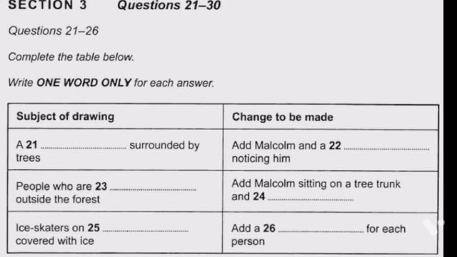 Free activities in the burnham area ielts listening | Ielts listening practice test 2022 with answe смотреть онлайн
