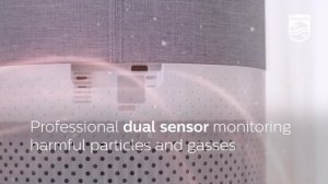 Philips Series 4000i/3000i Air Purifier  AC4236/AC3033