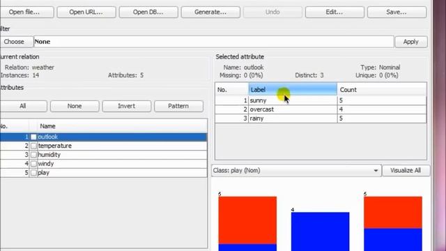 Weka Tutorial 02: Data Preprocessing 101 (Data Preprocessing) смотреть онлайн