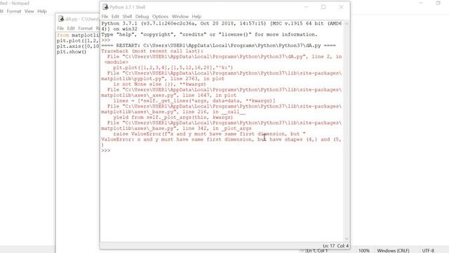 Data visualization in Python- Formatting the style of the plot смотреть онлайн