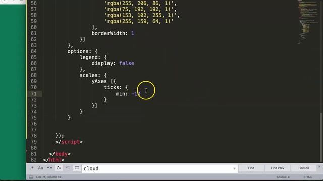 How to set in Chart JS a fixed negative Scale | Chart JS 2.9.x смотреть онлайн