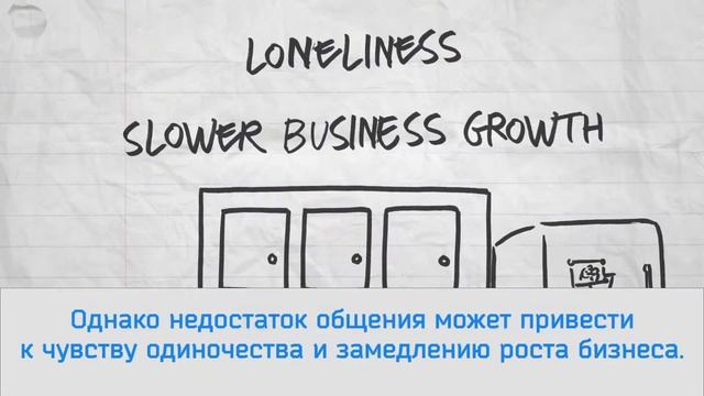 Coworking is смотреть онлайн