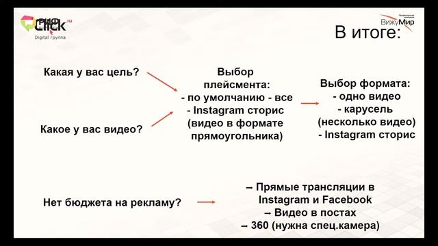Климчукова Ксения. Видеореклама в Facebook и Инстаграм: подводные камни и типичные ошибки смотреть онлайн
