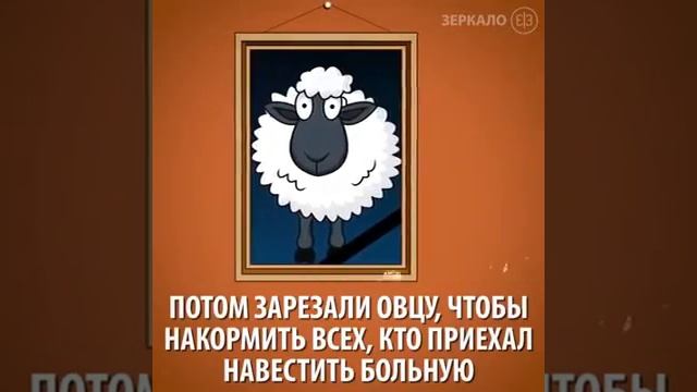 Видео от Самопознание Философия Психология Агни Йога смотреть онлайн